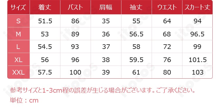 ヴィクトリア衣装のサイズ表と寸法ガイド。S〜XXLの採寸情報を購入前確認用にまとめた図版