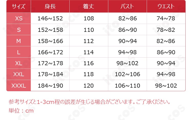 リバース：1999 37コスプレ衣装のサイズ表。XS〜XXLの寸法を確認できる画像。