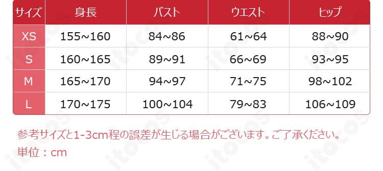 サイズ展開と寸法対応の案内ボード画像
