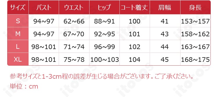 アザミ衣装のサイズガイド表。S・M・L・XLの各寸法を示し、適切なサイズ選びをサポートする説明画像