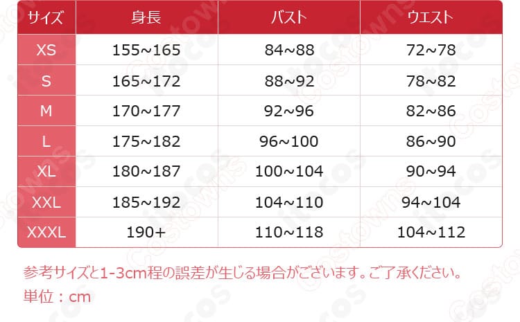 S・M・Lの対応サイズ表。体型に合わせた選び方を案内するサイズチャート。