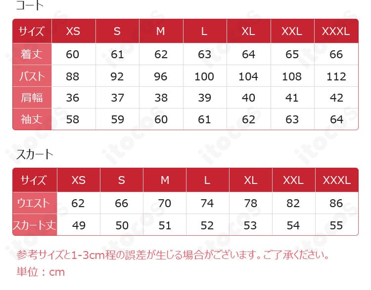 子供サイズ対応表の画像。110cm・120cm・130cm・140cm・150cmの展開が明確に示されたガイド。