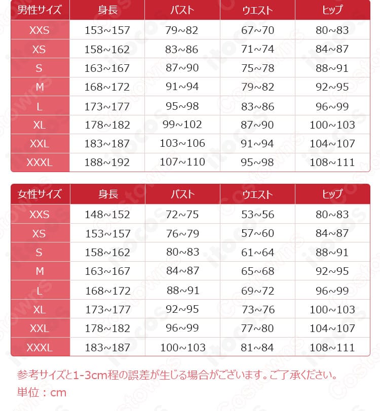 9-nine- 新海天コスプレ衣装のサイズ表と対応データ。S〜XLとオーダーメイドの選び方を示すガイド画像。