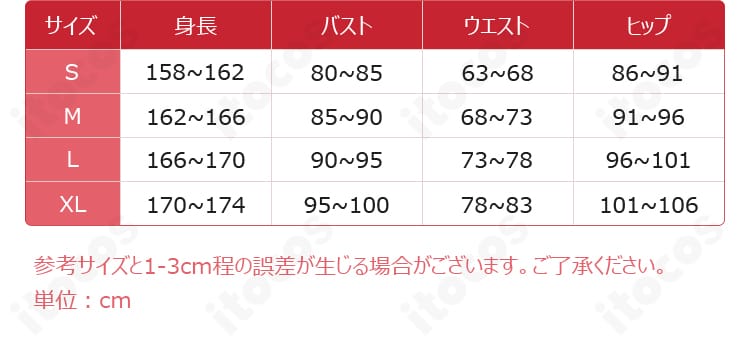 初音ミク ファンファントリップ衣装 サイズ展開と寸法ガイドの説明画像