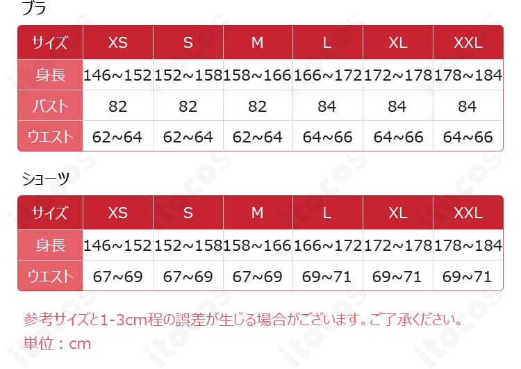 ネロ・クラウディウス水着コスプレ衣装のサイズ表と寸法を示す説明画像