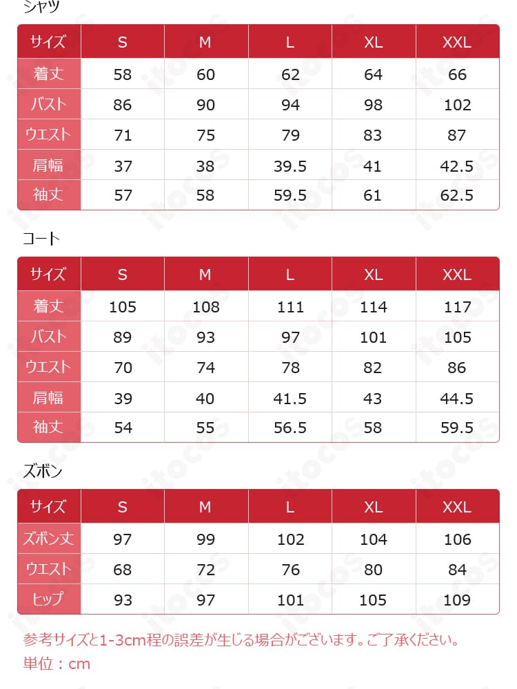 納棺師（イソップ・カール）記憶の騎コスプレ サイズガイドと衣装各部の確認