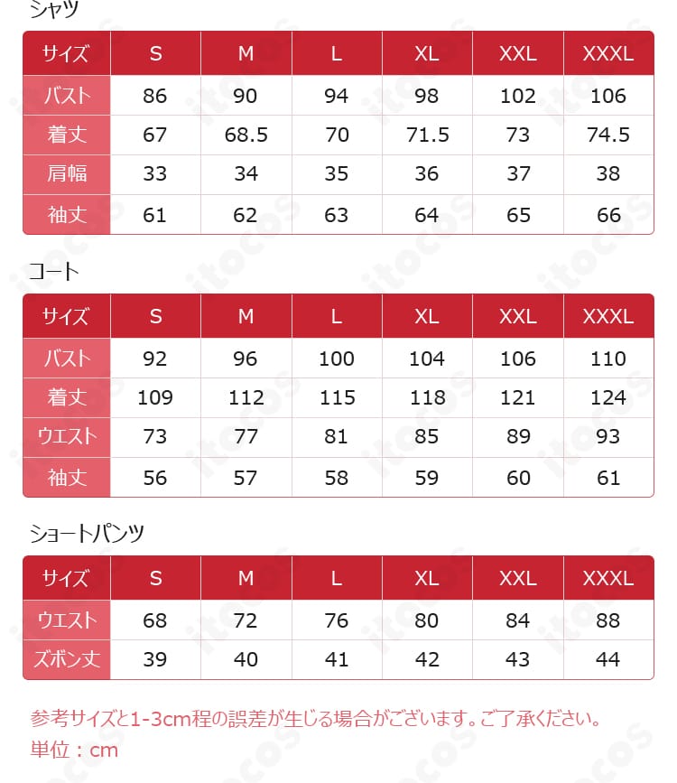 有馬かな コスプレ衣装のセット内容一覧。コート・シャツ・ショートパンツの3点を明示