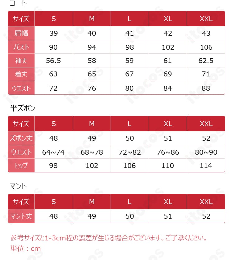 展示サイズ表と寸法データ。S〜XXLの主要寸法の見方と選び方を示すガイド画像。