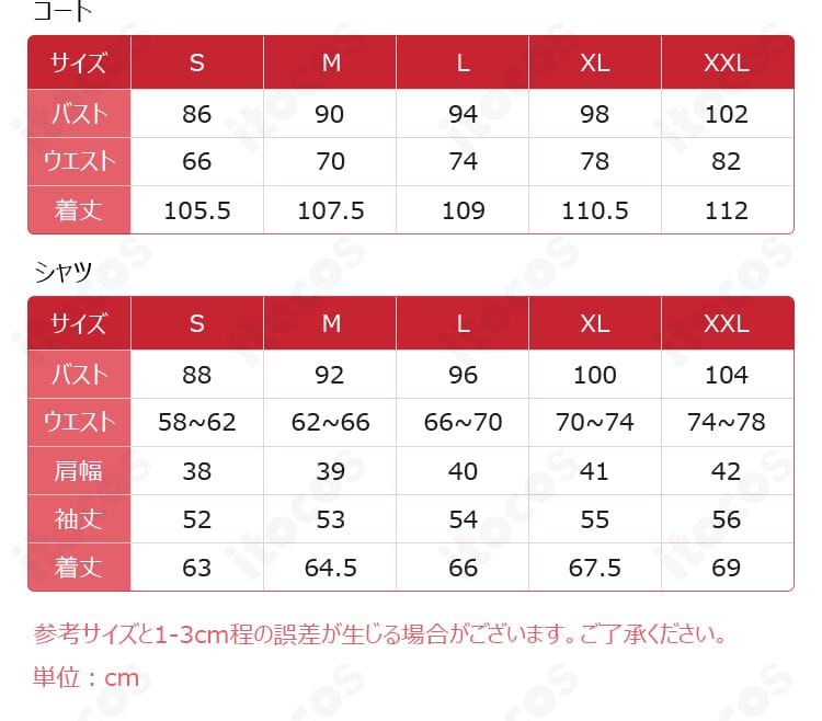Identity V 第五人格 昆虫学者 メリー・プリニウス 衣装のサイズガイドと対応表の説明画像