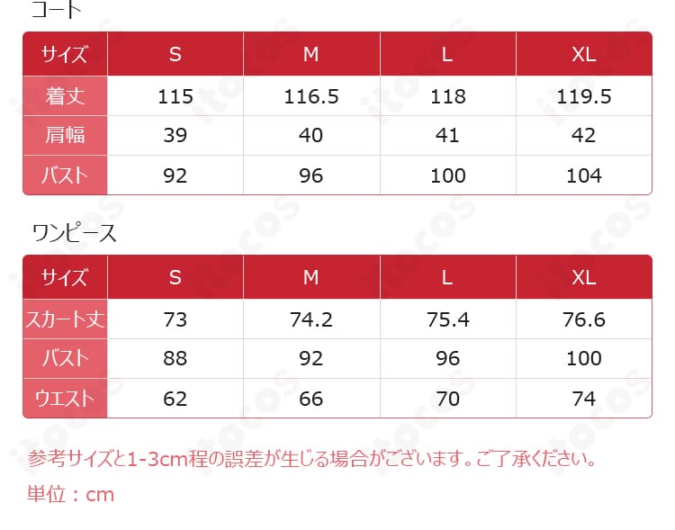 ブルーアーカイブ ニヤニヤ教授 コスプレ衣装のサイズガイド。S〜XLの対応寸法とフィット感の目安を示した図。