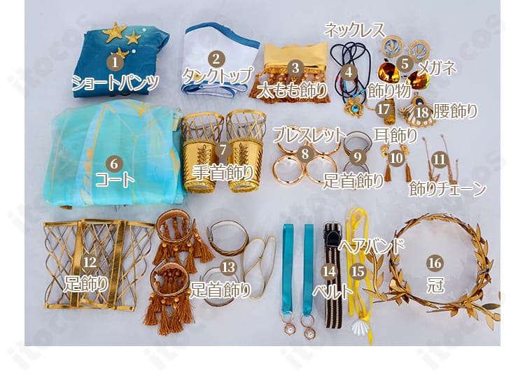 セット内容一覧のレイアウト画像。コート、ショートパンツ、タンクトップ、アクセサリー一式を一目で確認可能。