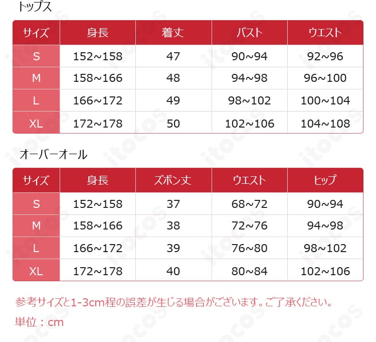 サイズ表画像。S・M・L・XL各寸法の対応データが表示されている